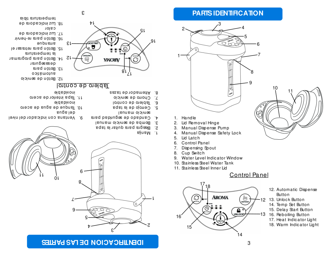 Aroma AAP-340SB instruction manual Partes Las De Identificacion, Parts Identification, control de Tablero, Control Panel 