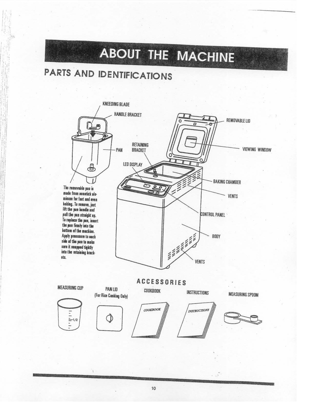 Aroma ABM-220 manual 