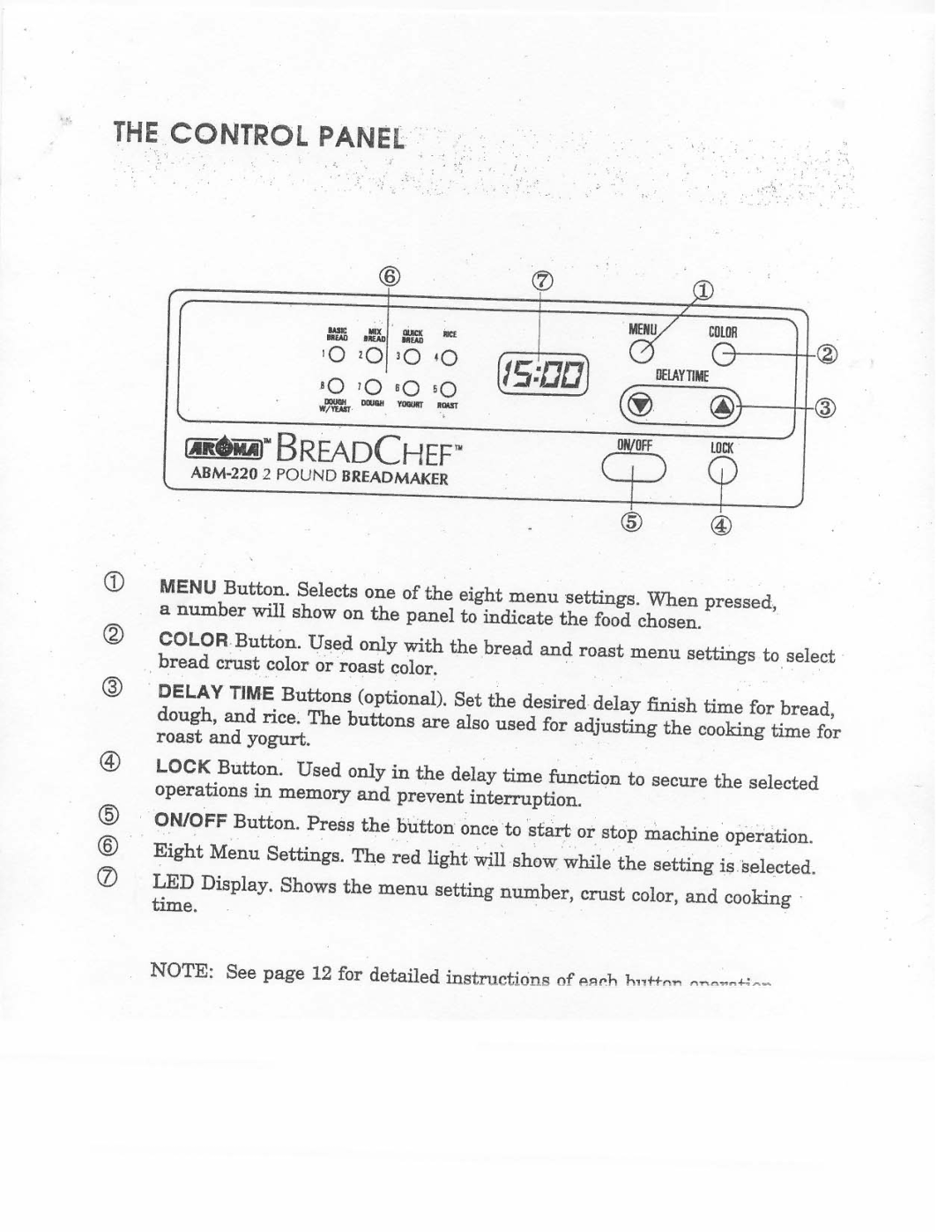 Aroma ABM-220 manual 