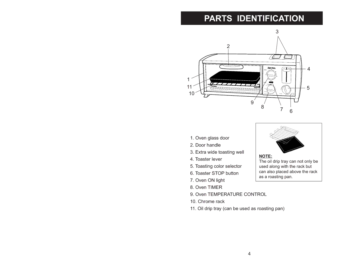 Aroma ABT-218SB instruction manual Parts Identification 