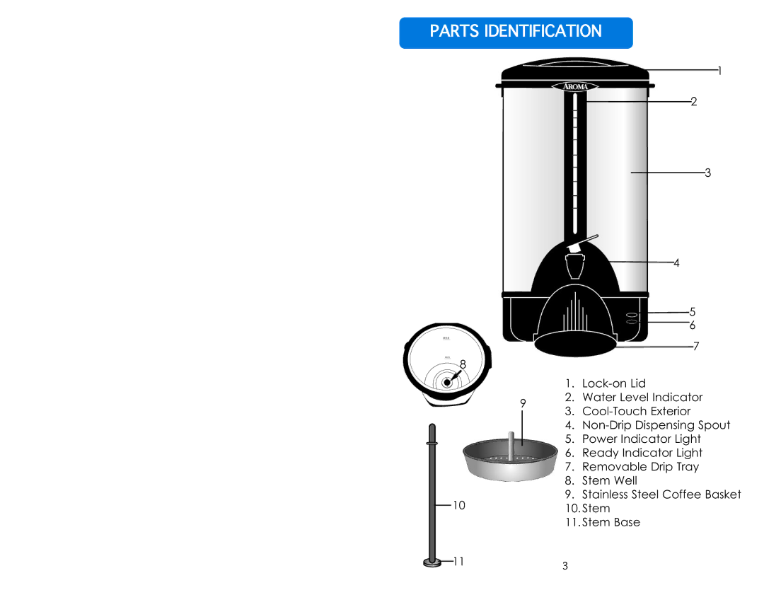 Aroma ACU-140S instruction manual Partsmidentification 