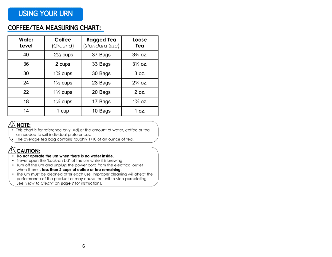 Aroma ACU-140S instruction manual Coffee/Teammeasuringmchart 