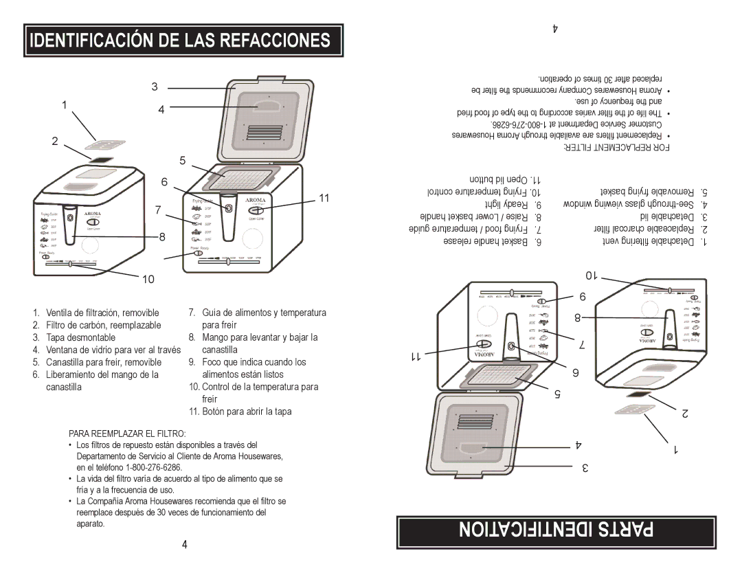 Aroma ADF-182 instruction manual Identification Parts, Identificación DE LAS Refacciones 