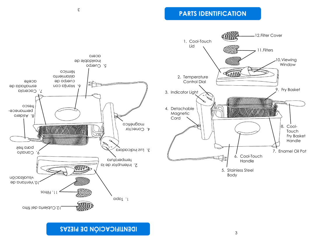 Aroma ADF-198 instruction manual Parts Identification 