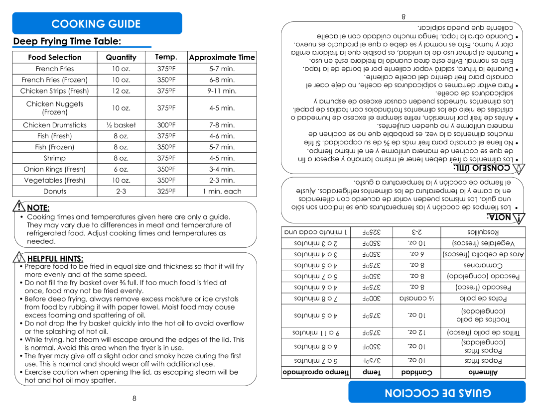 Aroma ADF-198 Cooking Guide, Coccion De Guias, Deep Frying Time Table, Útil Consejo, Temp, Approximate Time, Quantity 