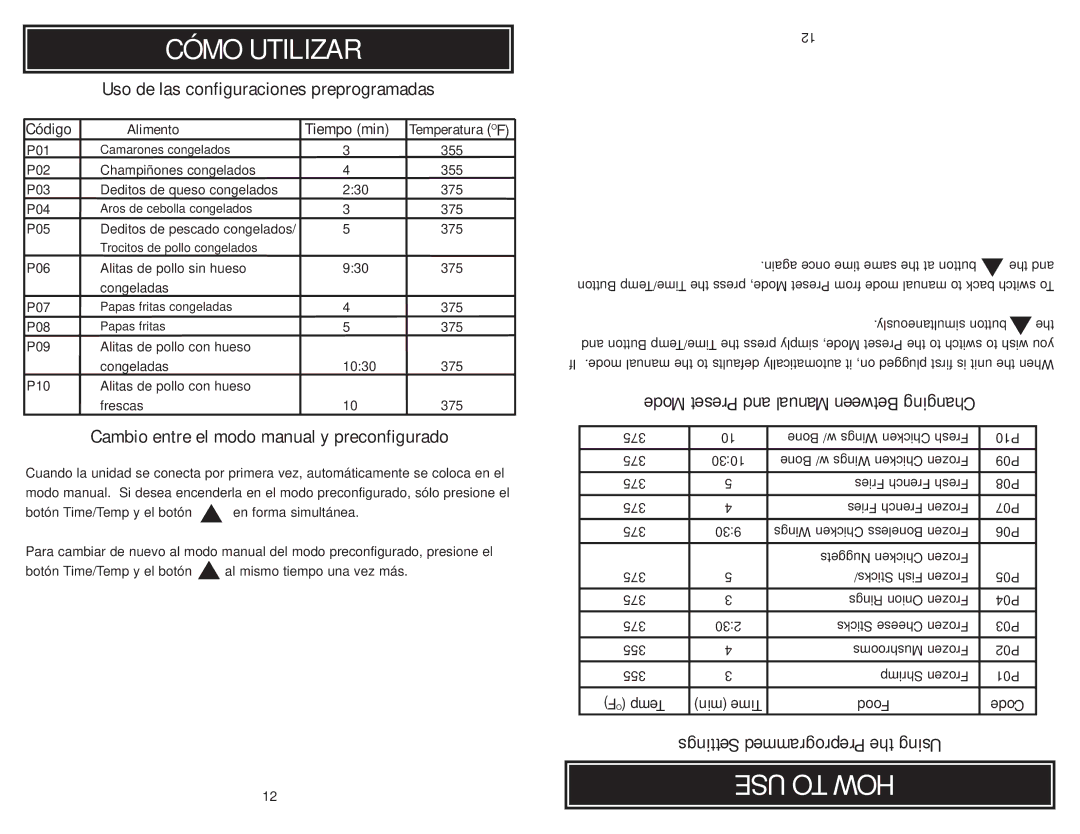 Aroma ADF-212 instruction manual Código, Tiempo min, FO Temp Min Time Food Code 