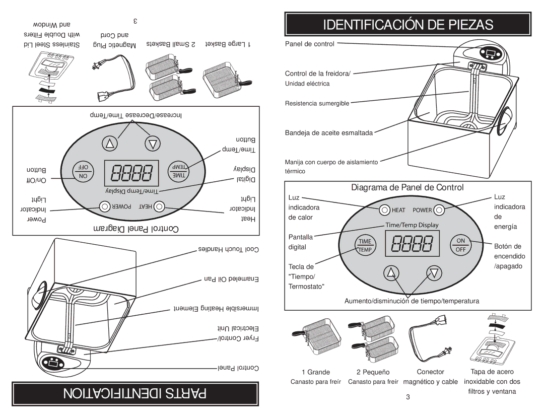 Aroma ADF-212 instruction manual Identification Parts, Identificación DE Piezas 