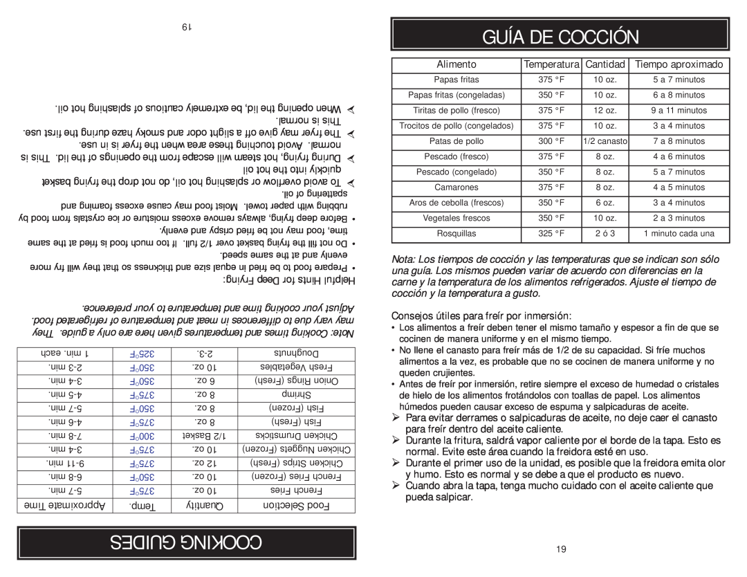 Aroma ADF-212 Guides Cooking, Guía De Cocción, normal is This, oil hot the into quickly, Frying Deep for Hints Helpful 