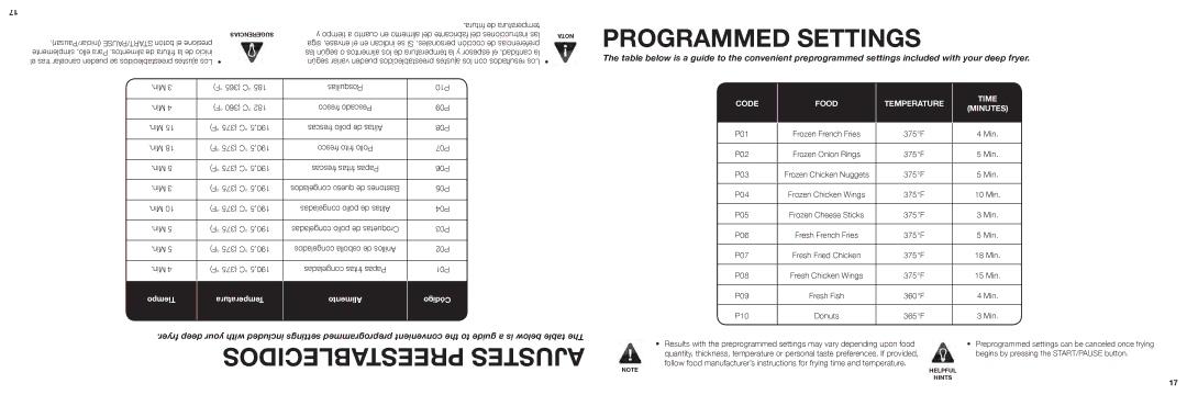 Aroma ADF-232 instruction manual Programmed Settings 