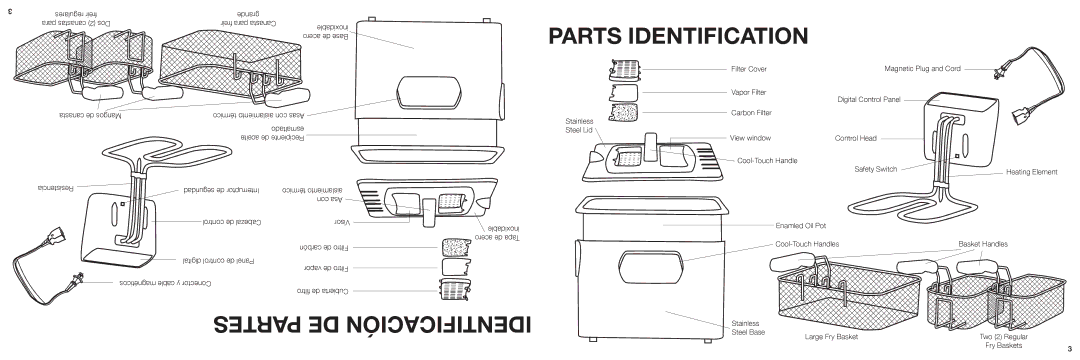 Aroma ADF-232 Partes DE Identificación, Parts Identification, Canasta de Mangos, Stainless Steel Base Large Fry Basket 