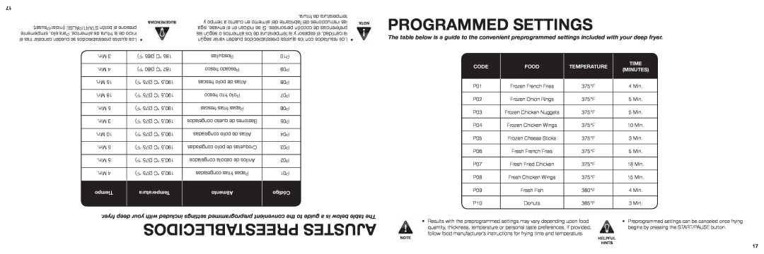 Aroma ADF-232 instruction manual Programmed Settings 