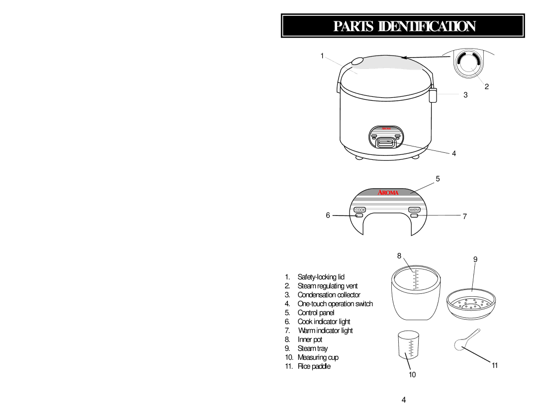 Aroma AFC946, ARC-946 instruction manual Parts Identification 