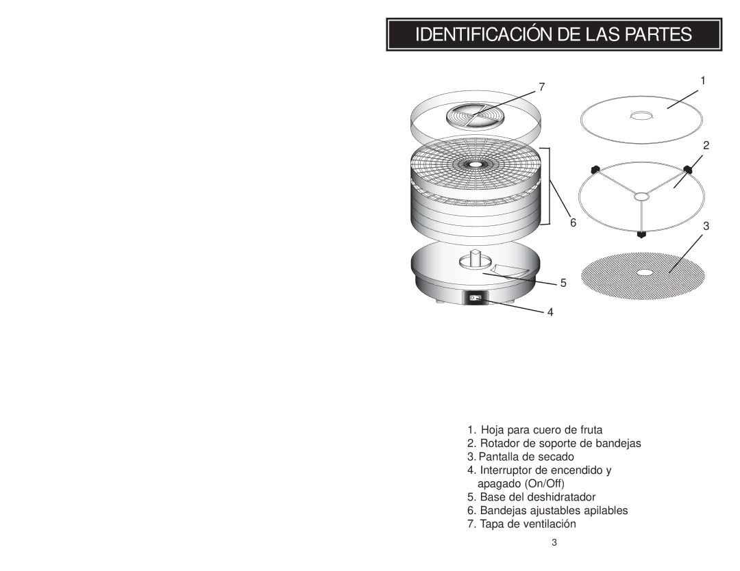 Aroma AFD-615C instruction manual Identificación DE LAS Partes 