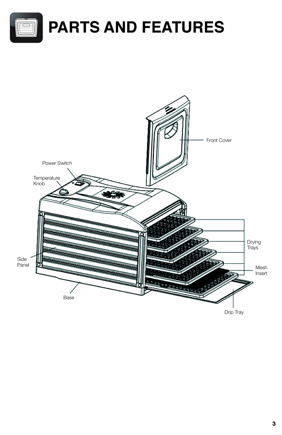 Aroma AFD-815B manual Parts and Features 