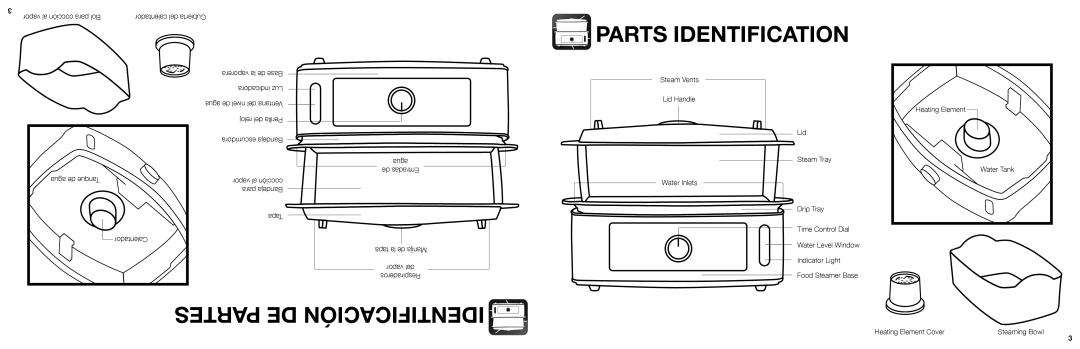 Aroma AFS-210S Partes DE Identificación Parts Identification, Tapa Calentador tapa la de Manija Vapor del Respiraderos 