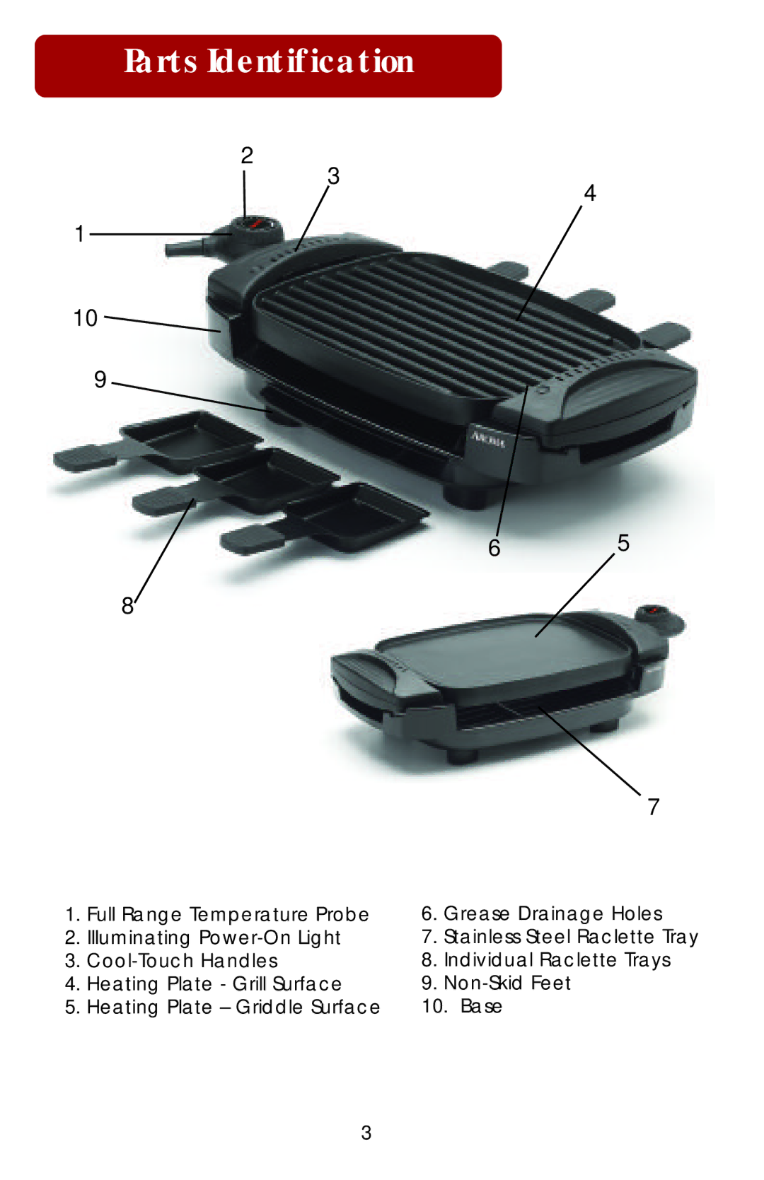 Aroma AHG-2233 manual Parts Identification 