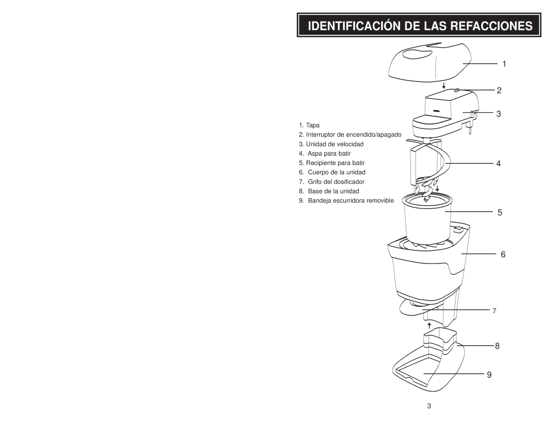 Aroma AIC-107 instruction manual Identificación DE LAS Refacciones 