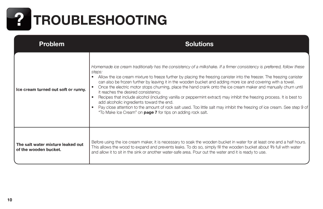 Aroma AIC-206EM instruction manual Troubleshooting, Salt water mixture leaked out of the wooden bucket 