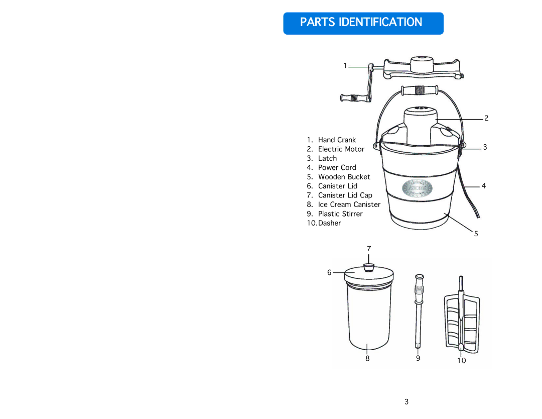 Aroma AIC-214 instruction manual Parts\Identification 