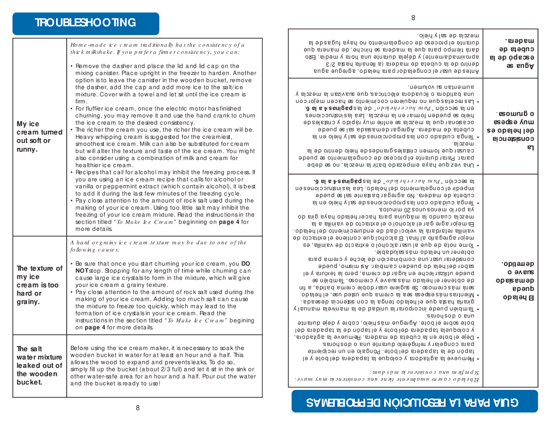 Aroma AIC-234 instruction manual Troubleshooting, Problemas DE Resoluciòn LA Para Guia 