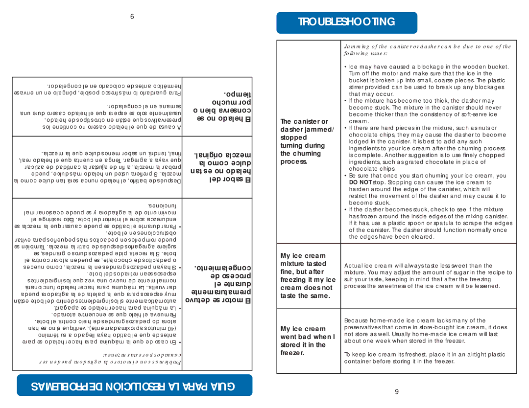 Aroma AIC-234 instruction manual Problemas DE Resoluciòn LA Para Guia 