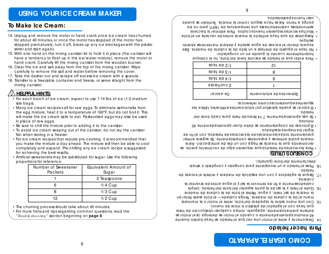 Aroma AIC-234 instruction manual Helpful Hints 