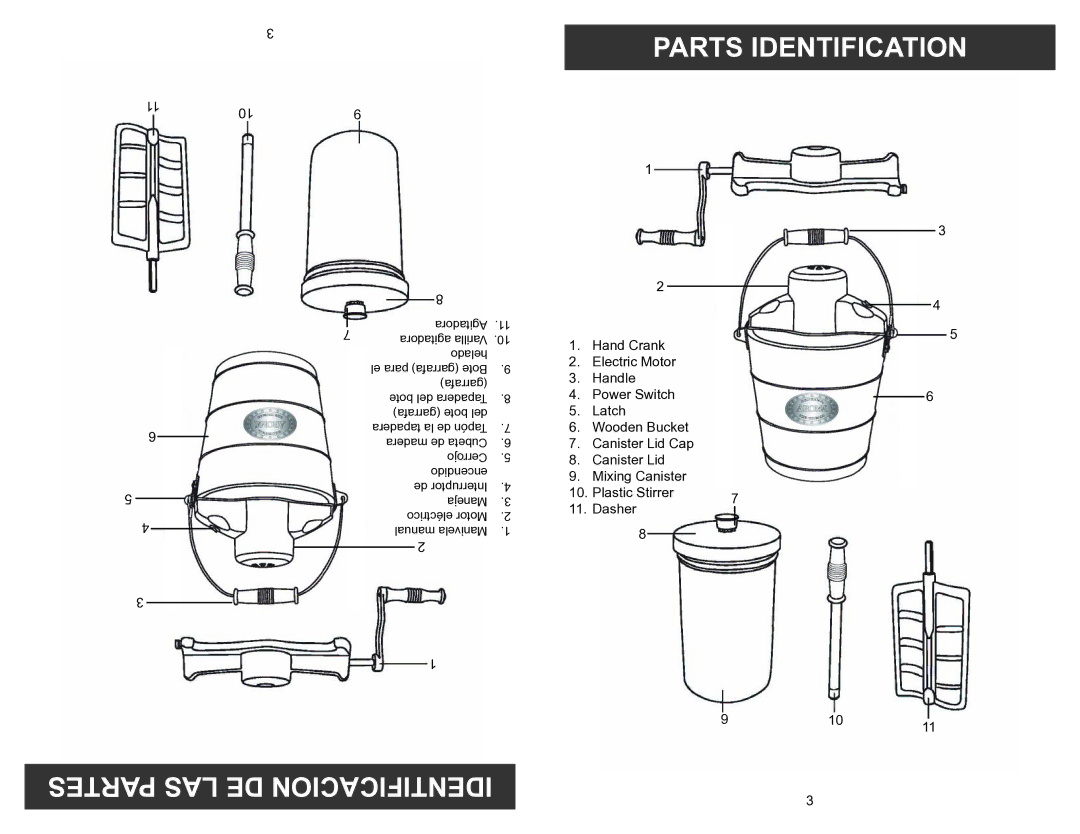 Aroma AIC-244 instruction manual Parts Identification, Partes LAS DE Identificacion, Garrafa bote del 