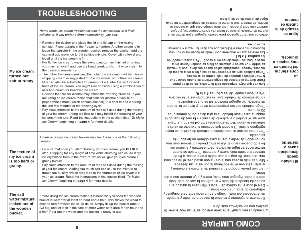 Aroma AIC-244 instruction manual Troubleshooting, Limpiar Como 