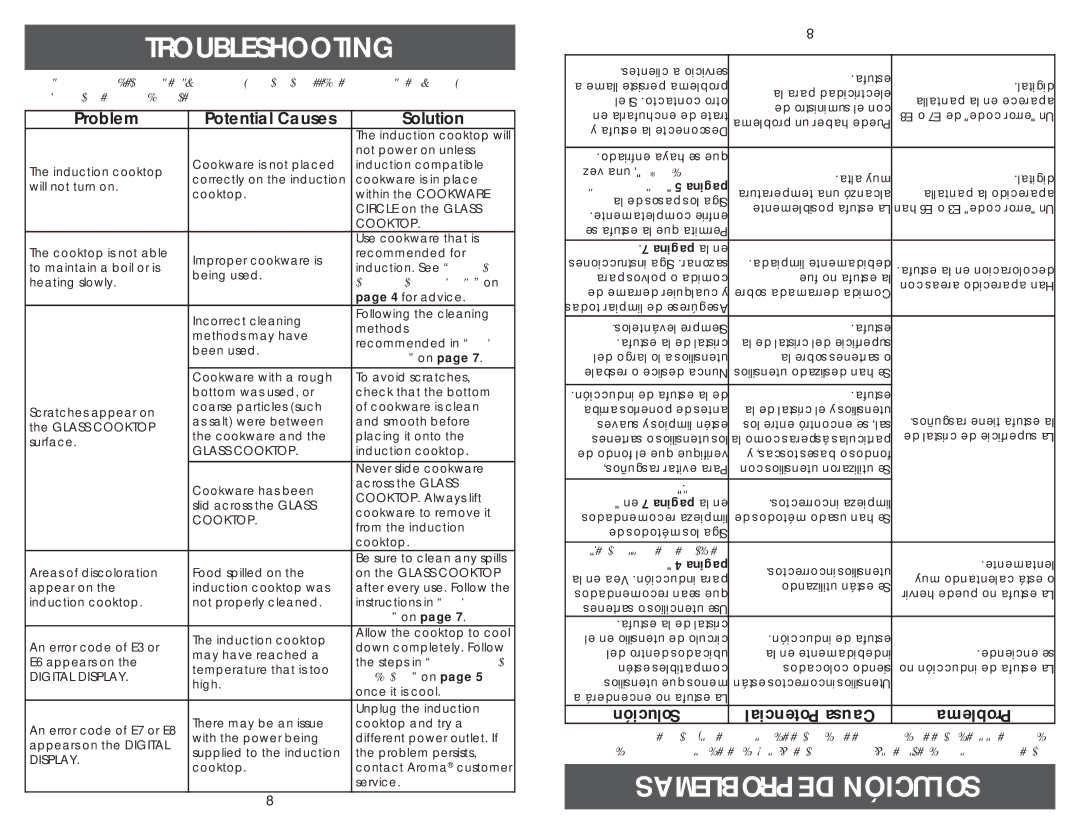 Aroma AID-506 instruction manual Troubleshooting, Problemas DE Solución 