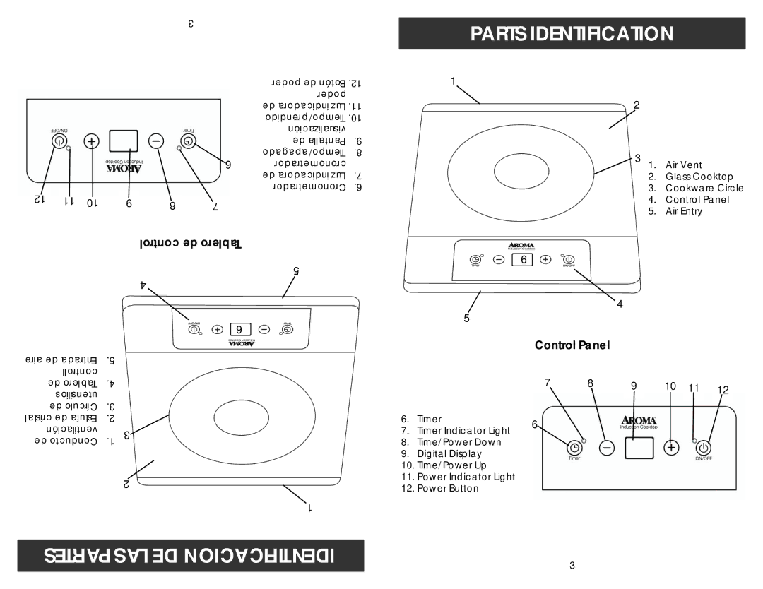 Aroma AID-506 instruction manual Parts Identification, Partes LAS DE Identificacion 