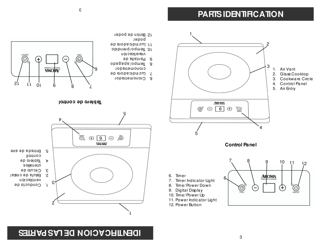 Aroma AID-506 instruction manual Parts Identification, Partes Las De Identificacion, control de Tablero, Control Panel 