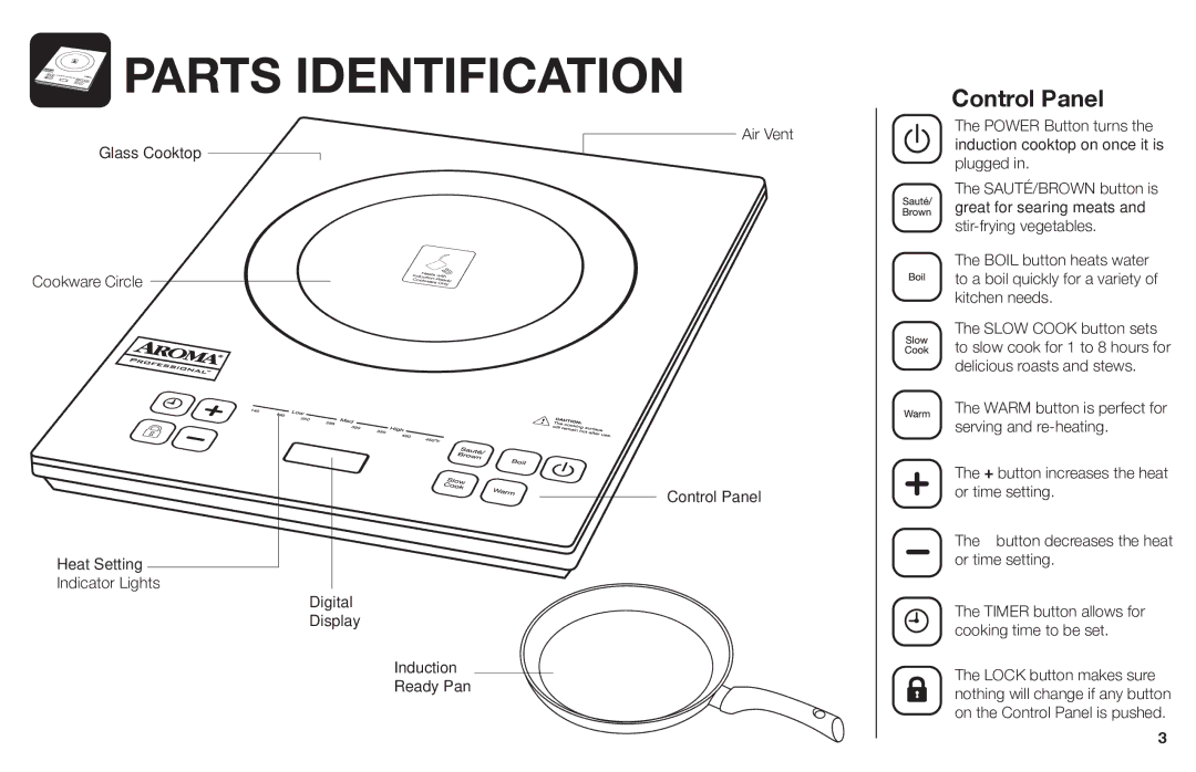 Aroma AID-513FP instruction manual Parts Identification, Control Panel 