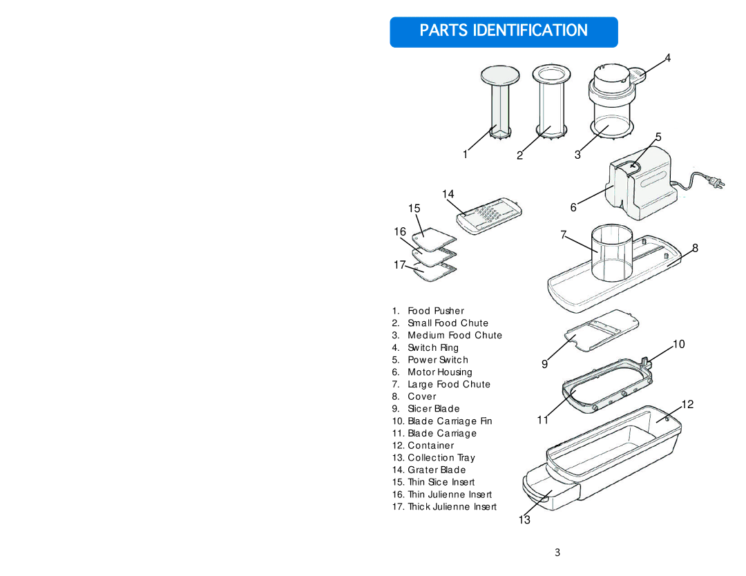 Aroma AMN-100 instruction manual Partsfidentification 