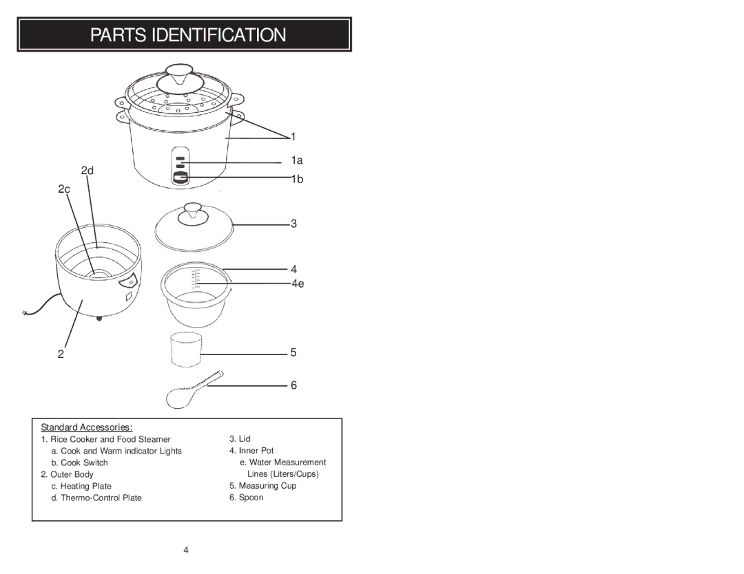 Aroma ARC-010-1SB, ARC010-1SB instruction manual Parts Identification, Standard Accessories 