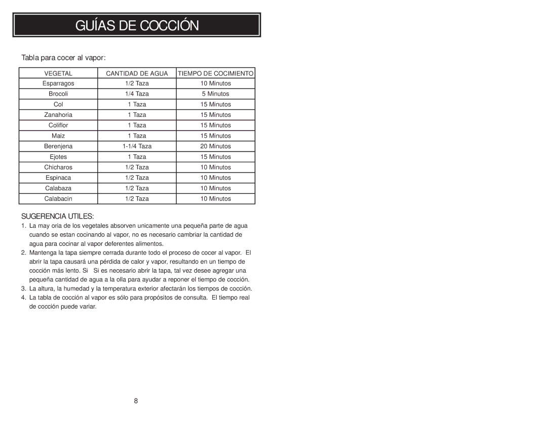 Aroma ARC-010-1SB instruction manual Tabla para cocer al vapor, Sugerencia Utiles 