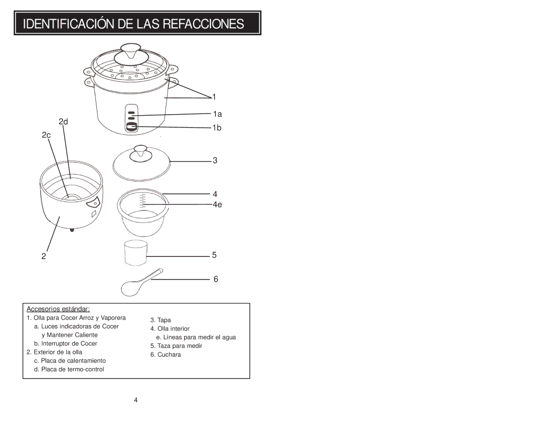 Aroma ARC-010-1SB instruction manual Identificación DE LAS Refacciones, Accesorios estándar 