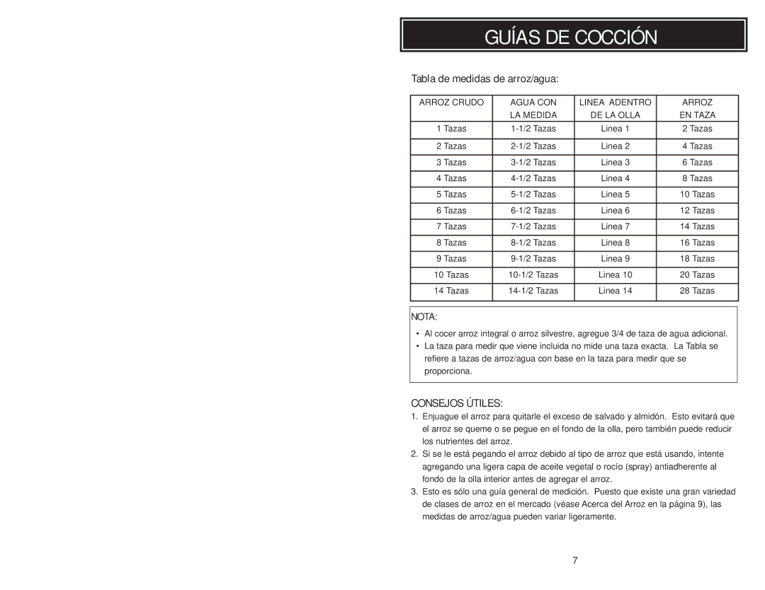 Aroma ARC-010-1SB instruction manual Guías DE Cocción, Tabla de medidas de arroz/agua, Consejos Útiles 