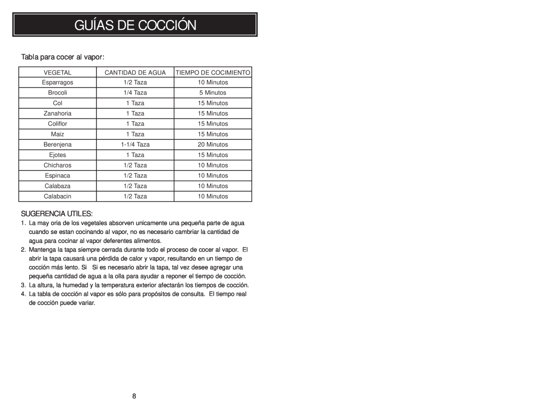 Aroma ARC-010-1SB instruction manual Tabla para cocer al vapor, Sugerencia Utiles, Guías De Cocción 