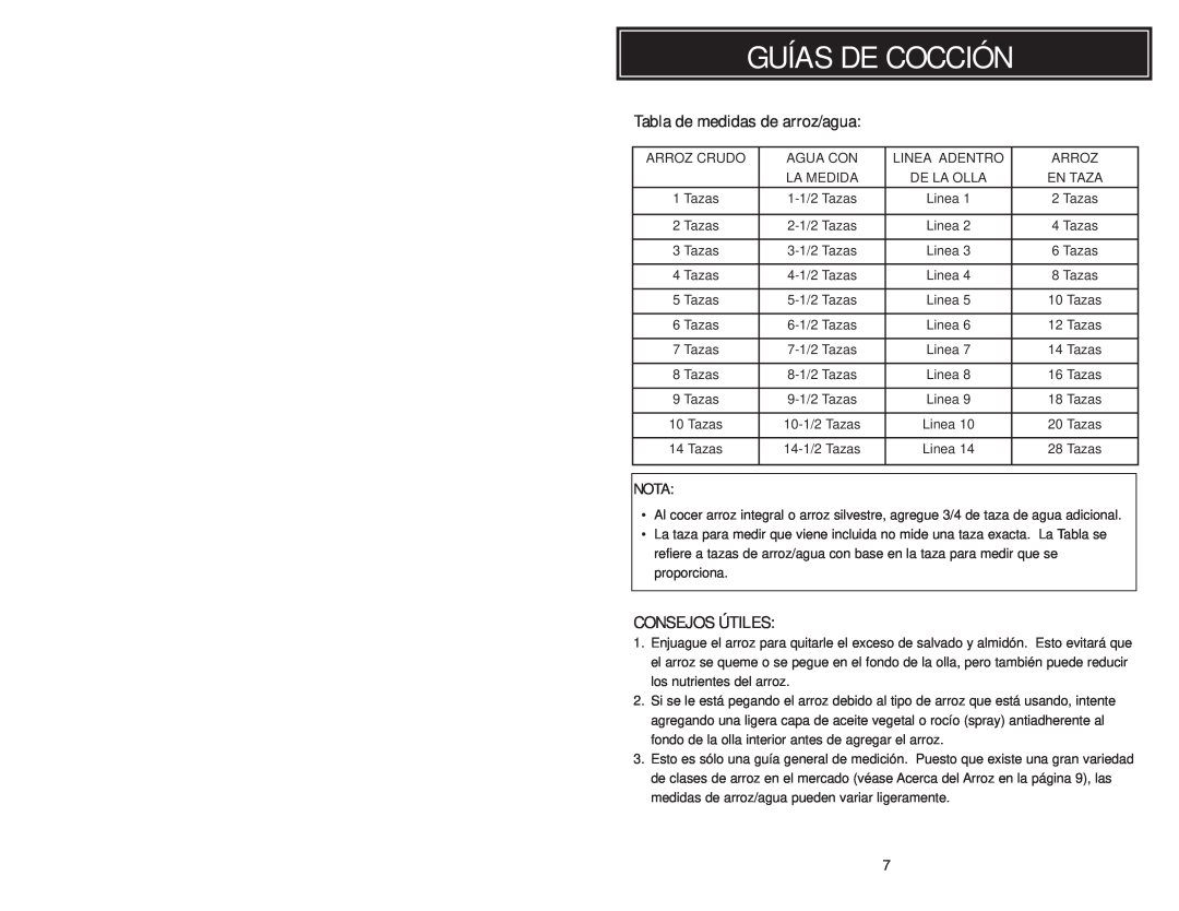 Aroma ARC-010-1SB instruction manual Guías De Cocción, Tabla de medidas de arroz/agua, Consejos Útiles, Nota 