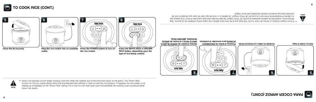 Aroma ARC-1000A To Cook Rice, Arroz Cocer Para, Outlet Rice cooker, Type of rice being cooked, Brown rice results 