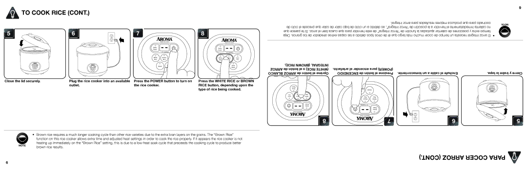 Aroma ARC-1000A To Cook Rice, Arroz Cocer Para, Outlet Rice cooker, Type of rice being cooked, Brown rice results 