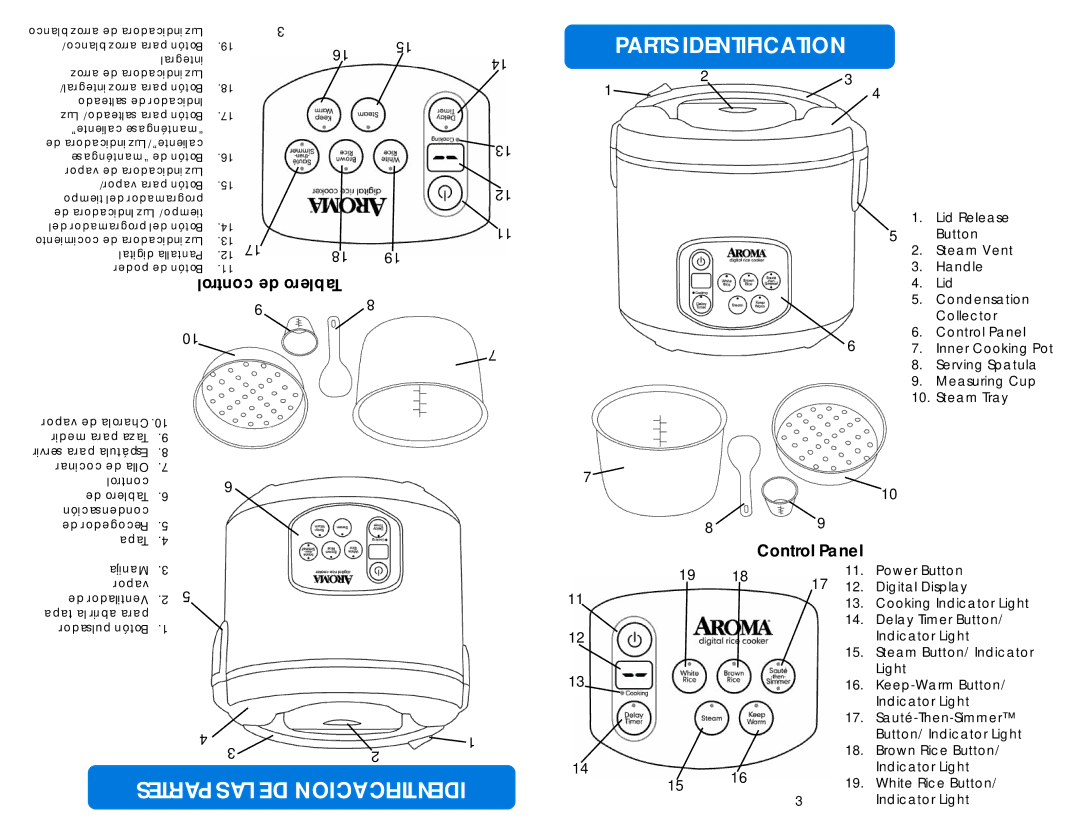 Aroma ARC-1010SB instruction manual Partes LAS DE Identificacion Parts Identification, Inner Cooking Pot 