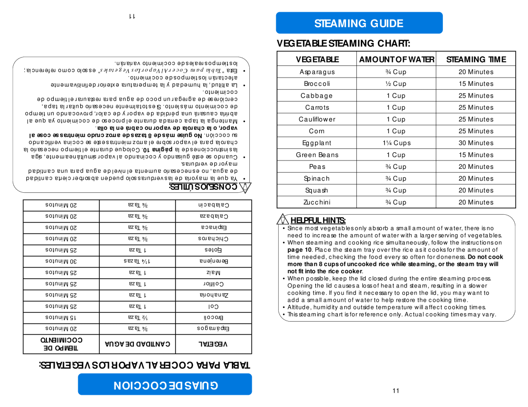 Aroma ARC-1010SB Steaming Guide, Vegetable Steaming Chart, Vegetales Los Vapor Al Cocer Para Tabla, Amount Of Water 