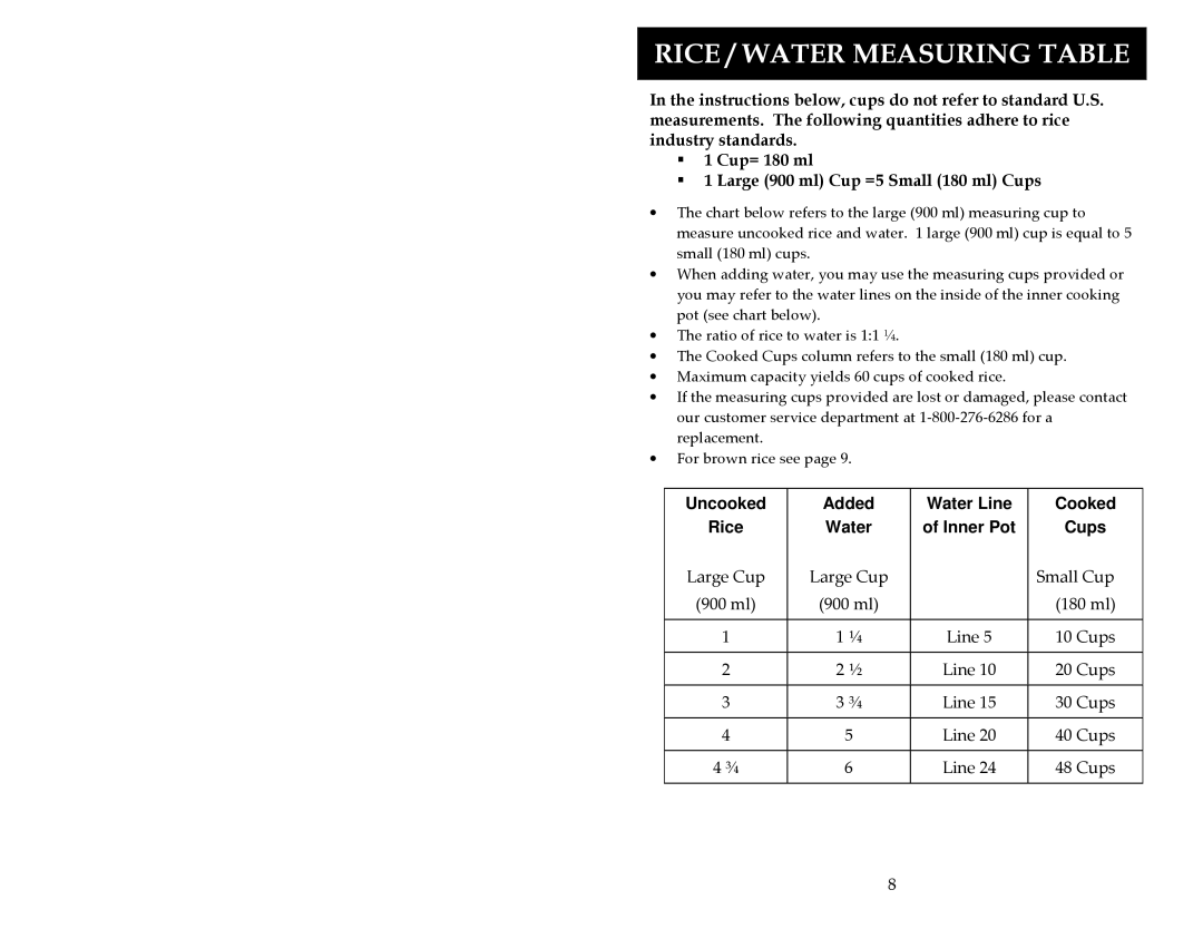 Aroma ARC-1024E instruction manual Rice / Water Measuring Table 