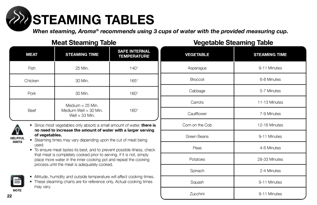 Aroma ARC-1030SB instruction manual Steaming Tables, Vegetables 