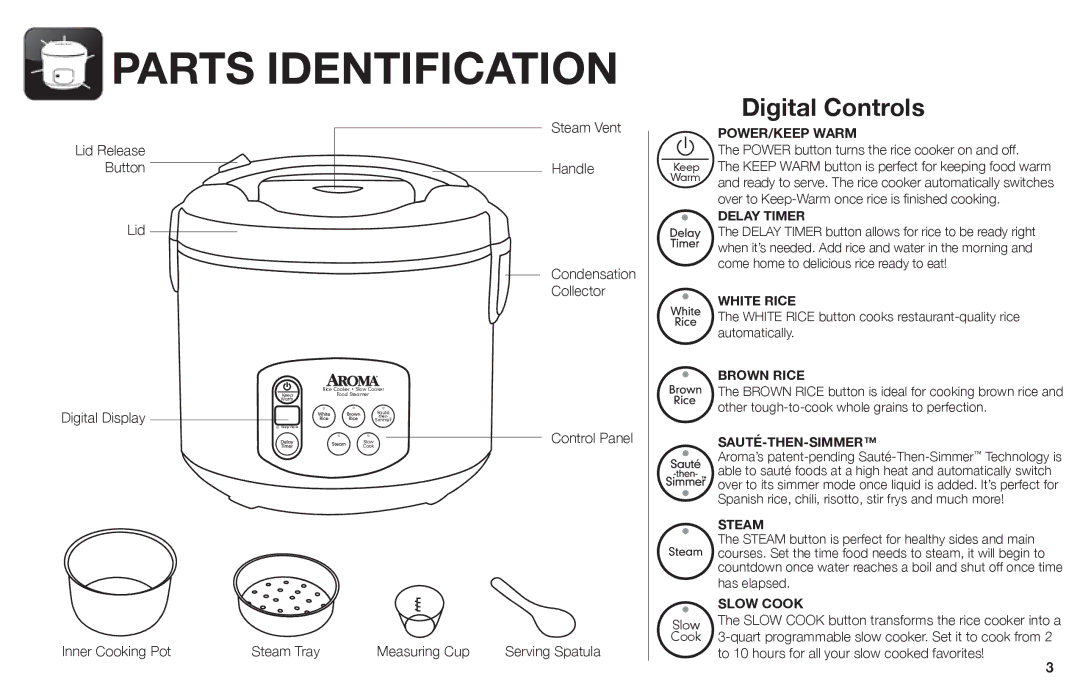 Aroma ARC-1030SB instruction manual Parts Identification, Digital Controls 