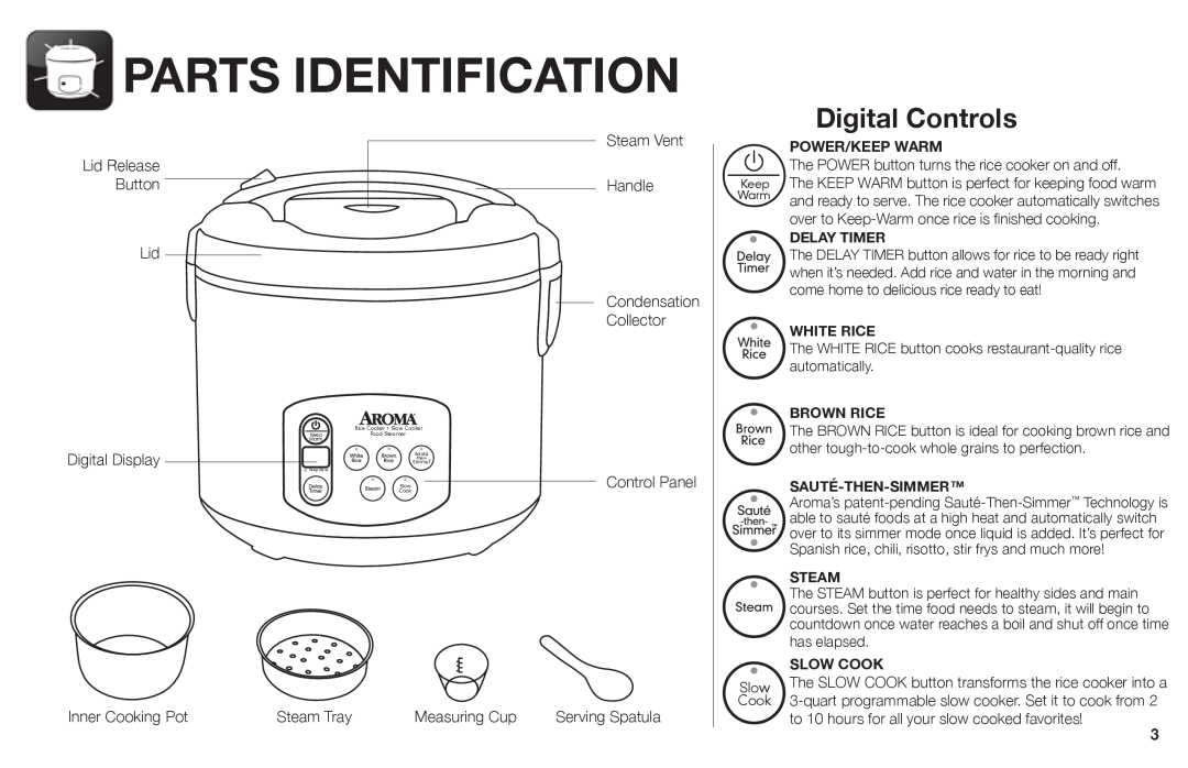 Aroma ARC-1030SB Parts Identification, Digital Controls, Power/Keep Warm, over to Keep-Warm once rice is finished cooking 