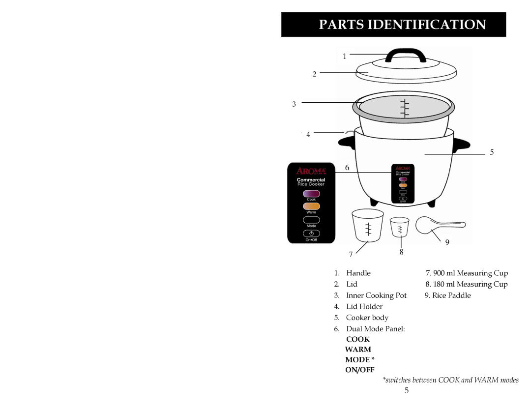 Aroma ARC-1033E instruction manual Parts Identification 