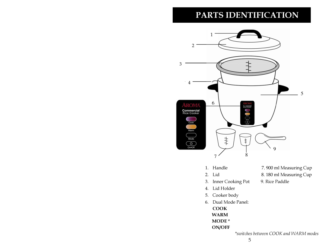 Aroma ARC-1033E Parts Identification, Handle, Inner Cooking Pot, Lid Holder 5.Cooker body 6.Dual Mode Panel, Rice Paddle 