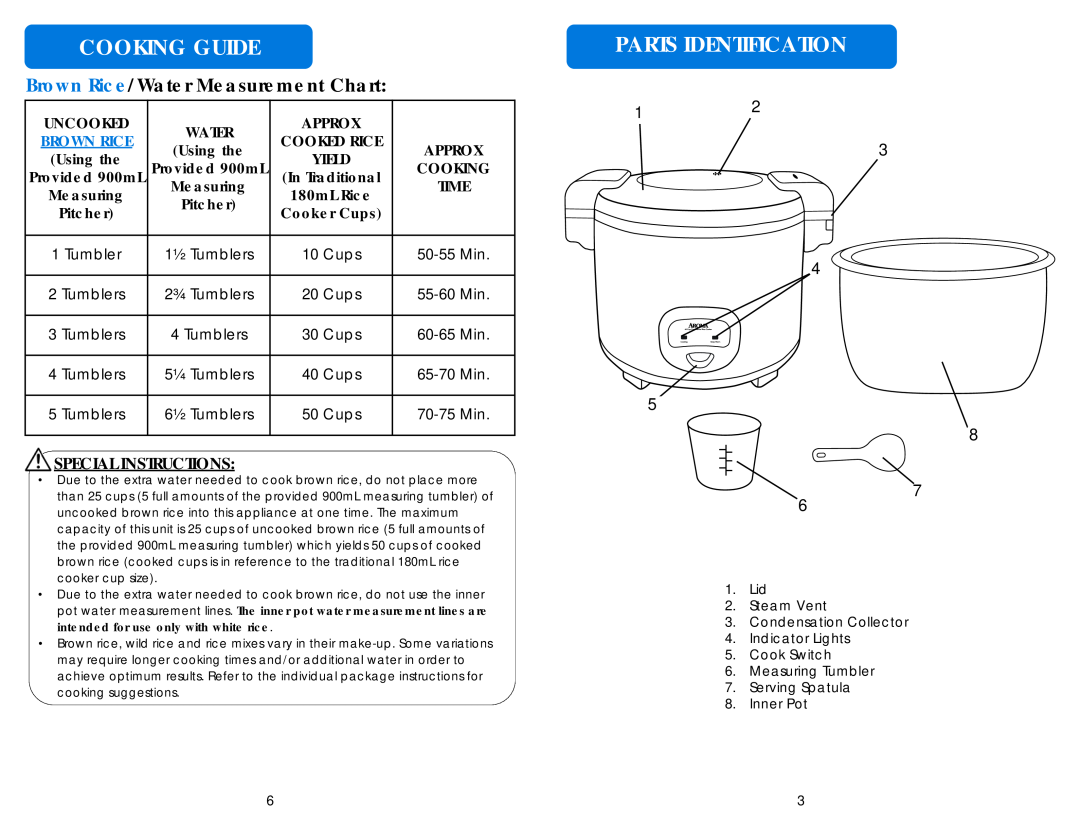Aroma ARC-1130S Cooking Guide, Parts Identification, Brown Rice/Water Measurement Chart, Special Instructions 